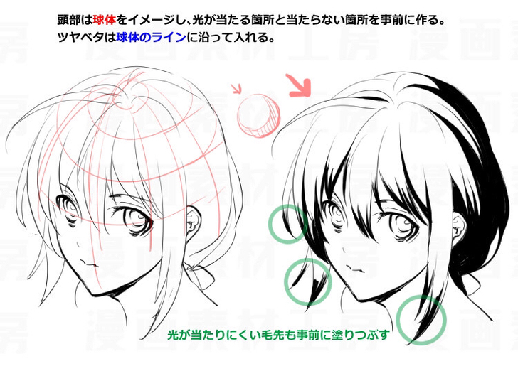 漫画人体头像五官面部表情肌肉动态手部腿部画...