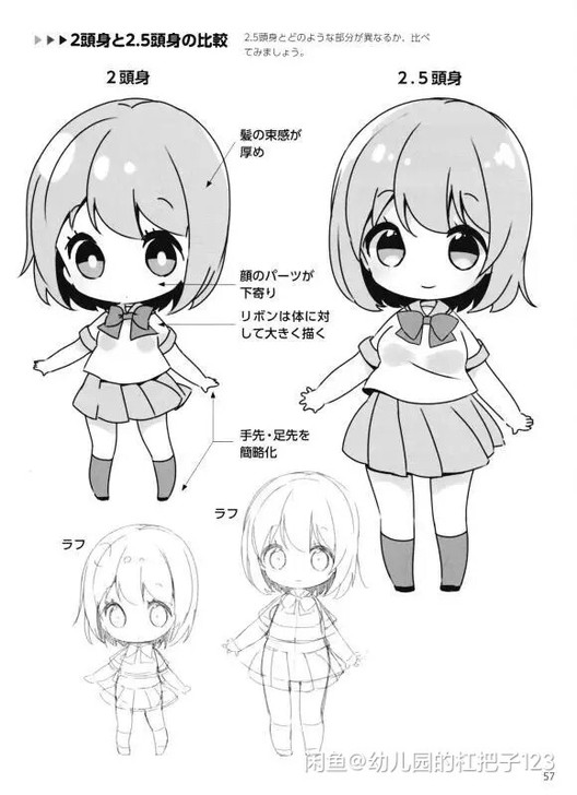 Q版卡通人物结构动态线稿 动漫透视绘画参考...