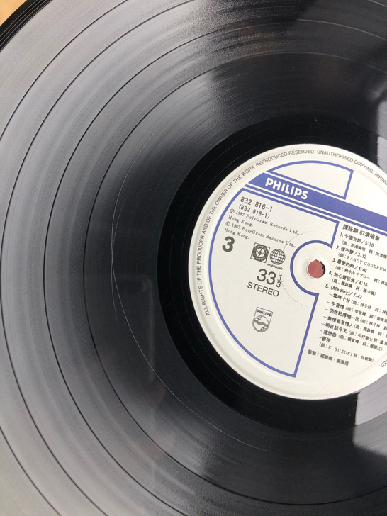 谭咏麟87演唱会lp（裸碟）