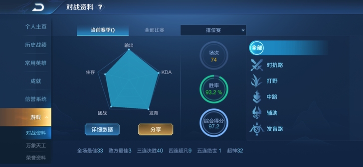 找几个稳定打单固定队友长期在线的，带评分和...