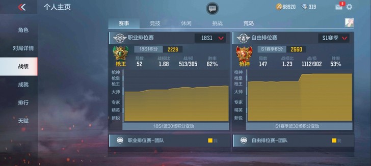 cf手游穿越火线枪战王者cfm账号出售