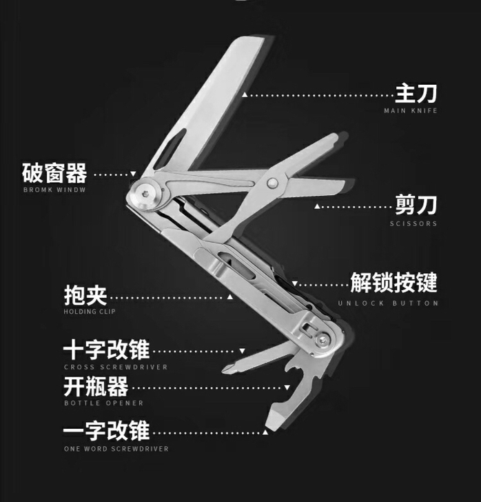 EDC随身工具 ，多功能折叠剪刀，车载应急...
