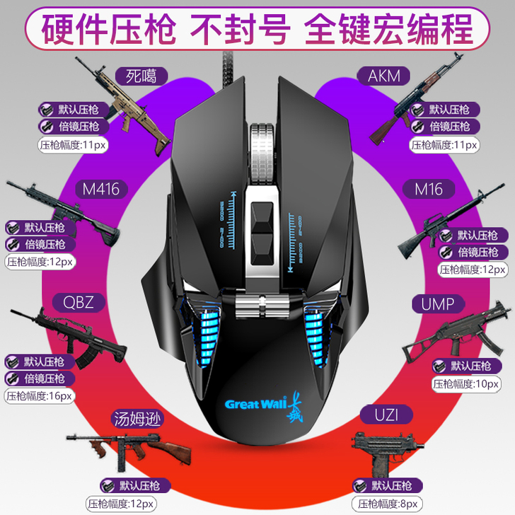 长城G535鼠标宏cf穿越火线压枪有线游戏...