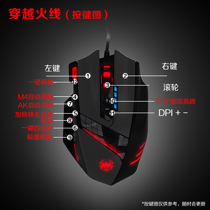 鼠标宏CF驱动一键瞬狙绝地求生无后座压枪吃...