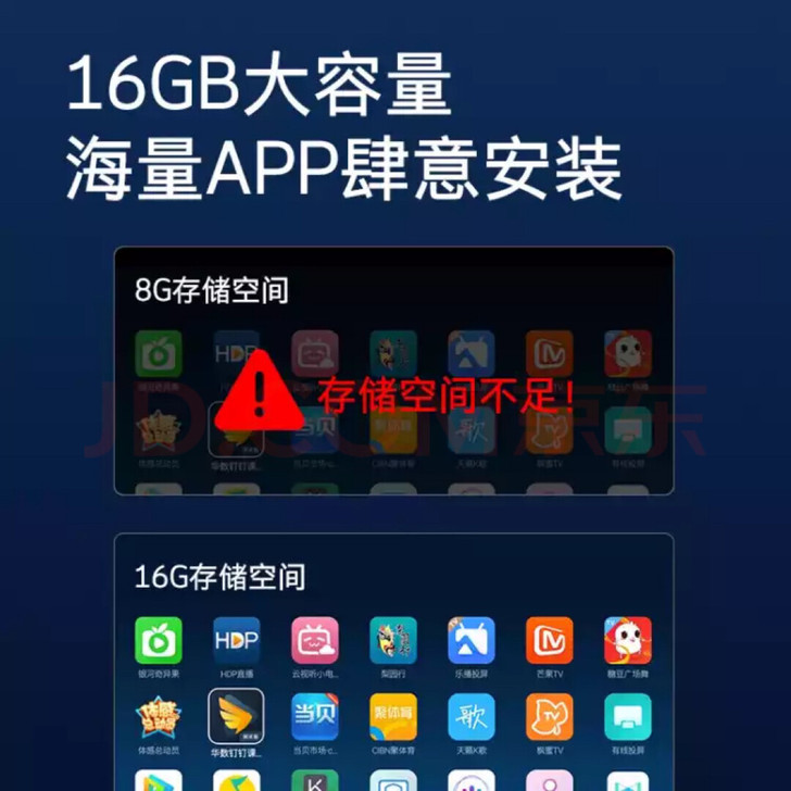 创维(SKYWORTH)55M2 55英寸...