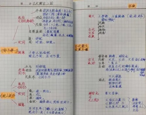 在职教师接线上家教初中高中语文高中政治