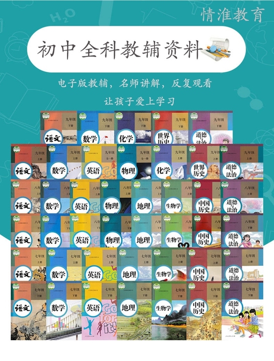 初中课本全套语文数学英语政治历史地理物理化...
