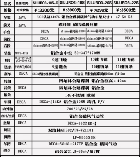 佳沃JAVA公路自行车鱼雷Siruro3碟...