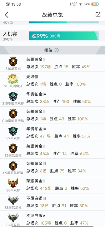 账号来源:自己注册 账号亮点:和cf一体...