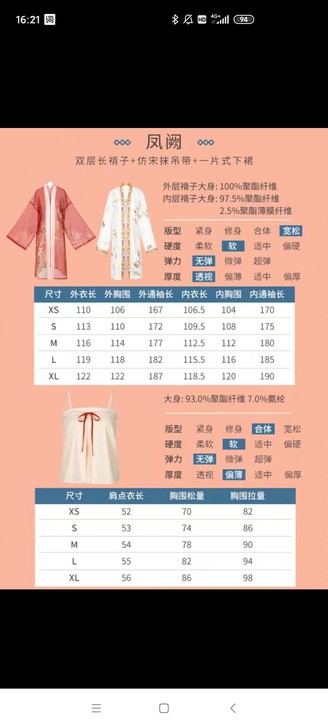 小豆蔻凤阙十三余汉服