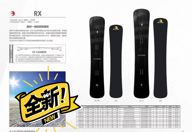 2021款BC RX 159现货清货