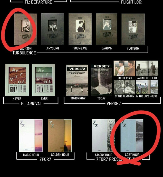 出got7裸专，747礼物专有运输暇20出...