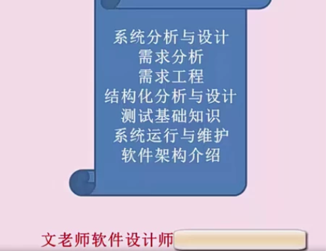 软考，软件设计师考试资料，共24堂课程，内...
