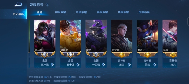 王昭君传说皮肤，首周应该是1350，今天又...