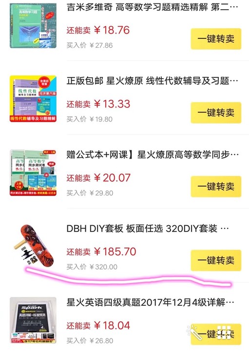 自用一手入门滑板，吃灰两年，基本没玩过