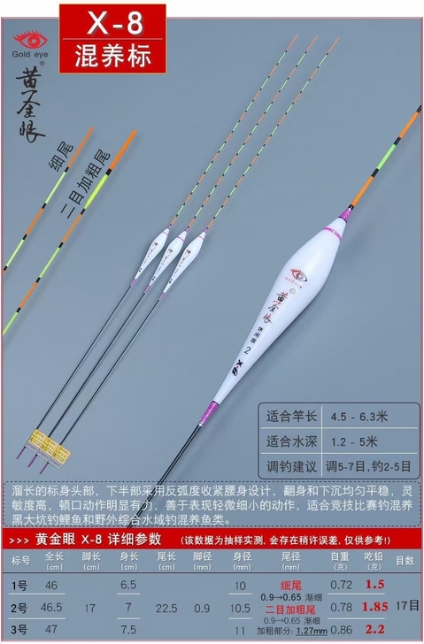 黄金眼浮漂黄金眼浮漂新款碳素鱼漂高灵敏加粗...