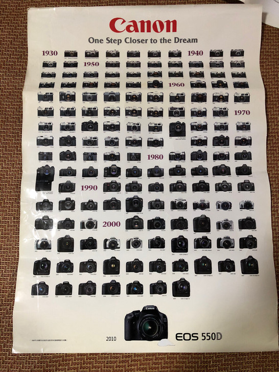 佳能相机海报。Canon。2张一起。历史悠...