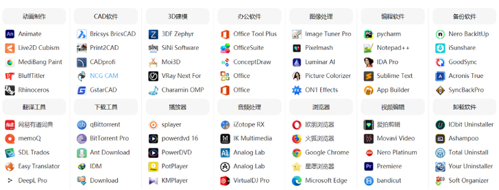 软件下载包括:系统程序、网络工具、应用软件...