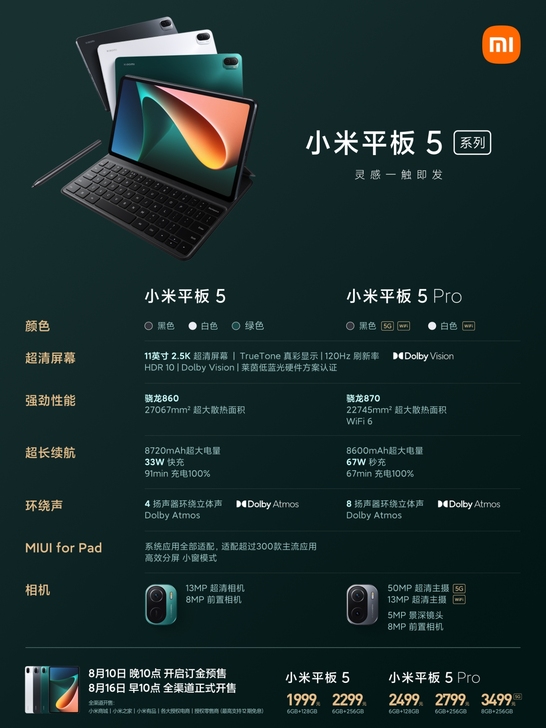 小米平板，扬州小米之家，还有最后5台销售额...