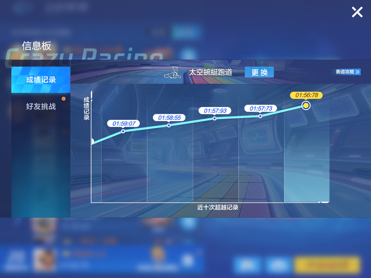 跑跑卡丁车 手游 L1驾照，双系统，5元起...