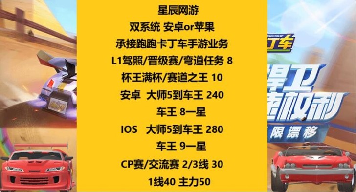 星辰网游承接跑跑卡丁车手游业务，安全高效，...