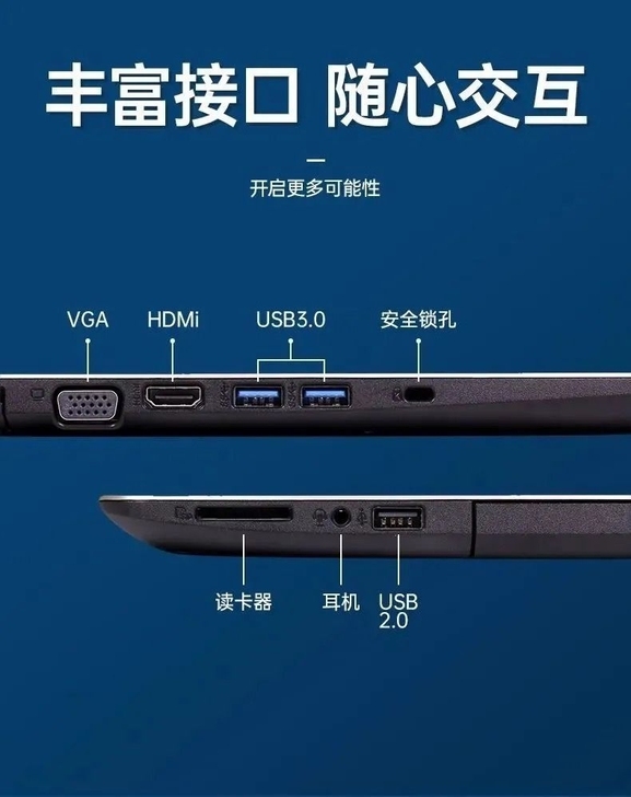 华硕笔记本15.6英寸，发票都还在的，买来...