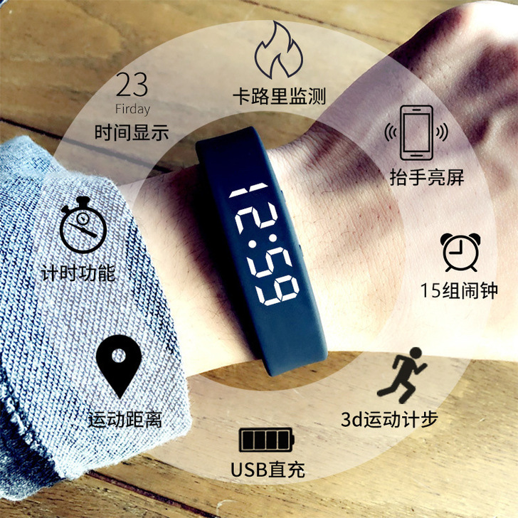入手不到一个月，九成新，附带一个表带。