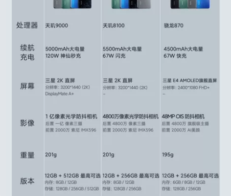 全新红米K50pro手机红米手机k50pr...