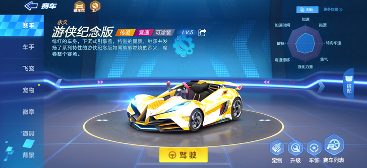 跑跑卡丁车手游车子人物不介绍了 有个已经绝...