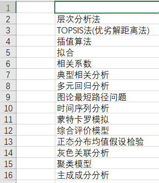 Matlab代码 算法都会，有项目经验，专...