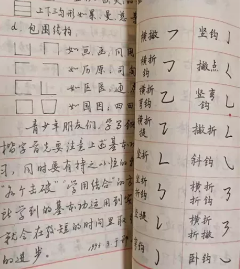钢笔字帖，1993年90页。原价2.48元...