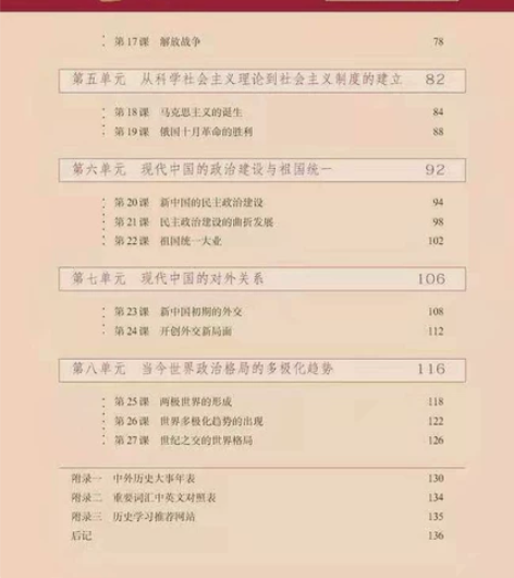 高中历史线上一对一辅导！！！ 感兴趣的话点...