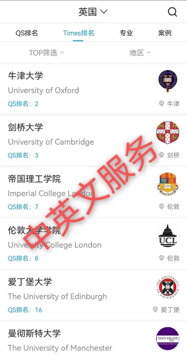英文商科/管理/金融/经济/统计/计算机/...