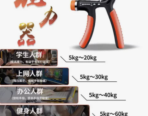 店不开,清一批自动计数握力器,9.6包邮大...