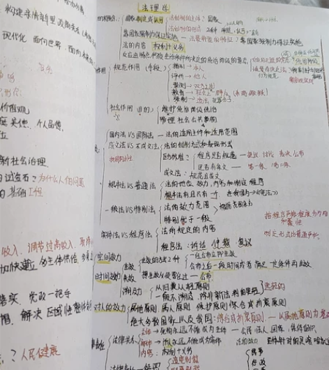 公共基础知识 感兴趣的话点“我想要”和我私...
