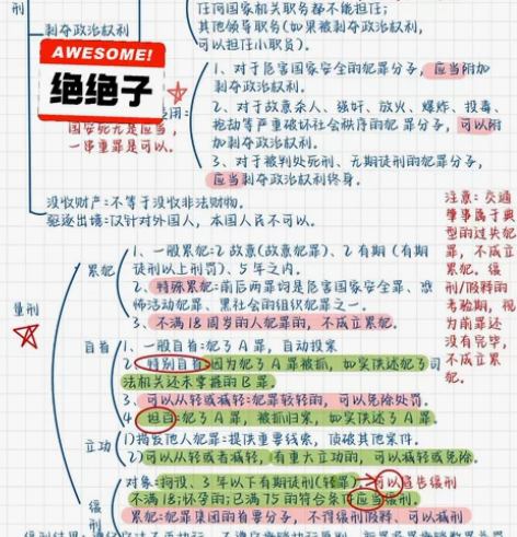 2022 公基笔记 公共基础笔记手写彩色版...