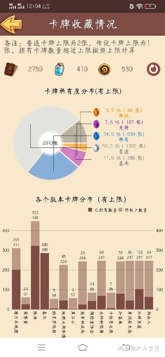 炉石传说成品账号96橙197紫419粉尘5...