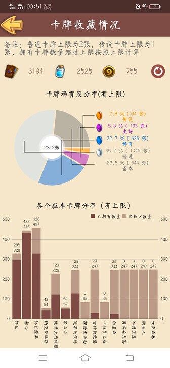 炉石传说成品账号64橙133紫2525粉尘...