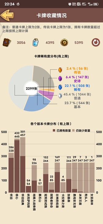 炉石传说172卡包 3595金币 4395...
