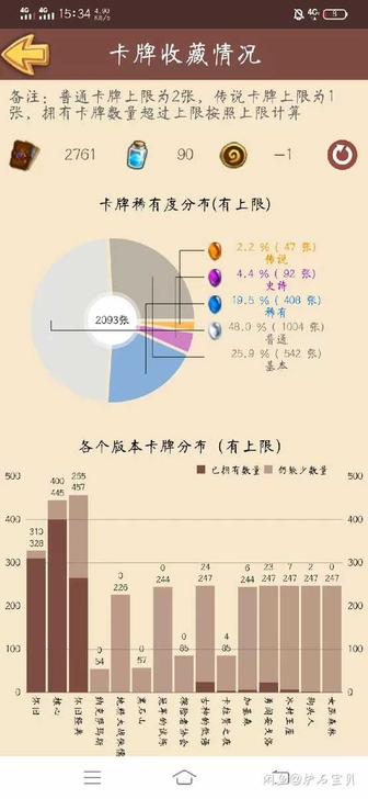 炉石传说成品账号47橙92紫90粉尘195...