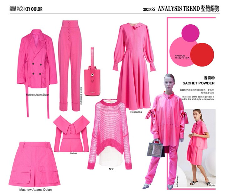 服装设计素材 2020年春夏 女装秀场图...