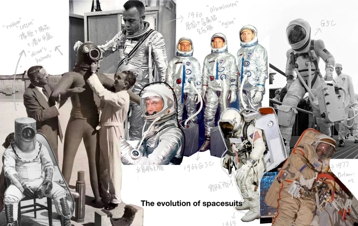 灵感版排版/服装设计作品集