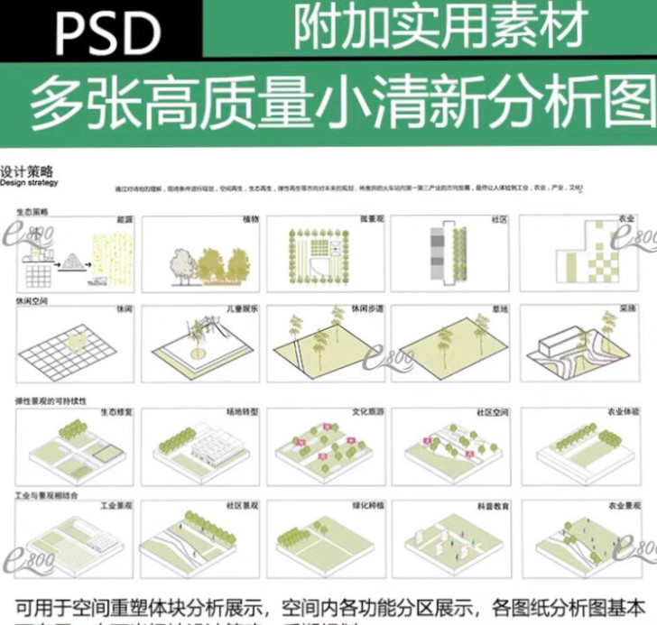 景观分析图素材PSD素材设计ps前期分析小...