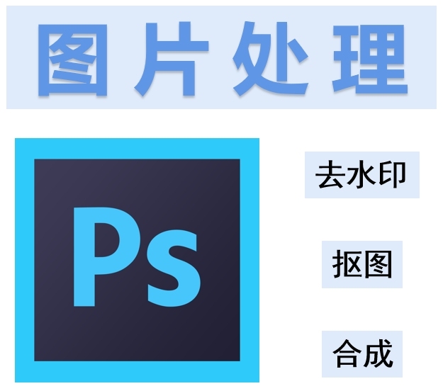 图片去水印，抠图，图片处理
