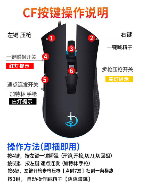 CF 穿越火线 宏鼠标，用了两天，退游不玩...