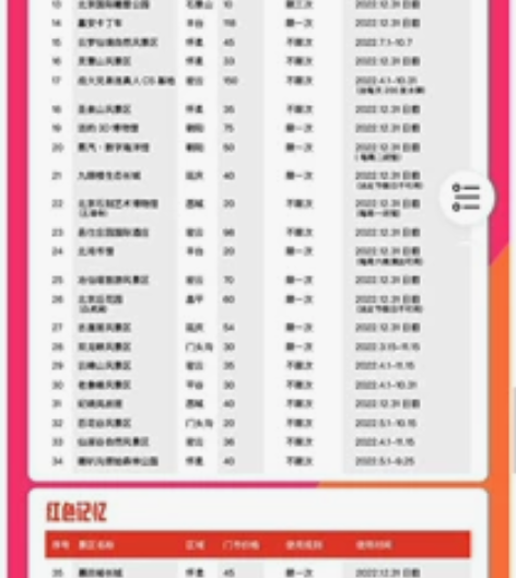 【奇达熊带你游京城】景区套票 享48家北京...