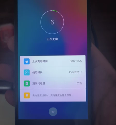 小米4。外屏破了一点点导致触控失灵，功能没...