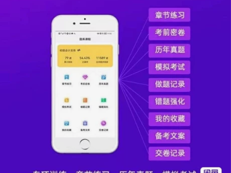 2022初级级会计【包过题库】【必刷题库】...