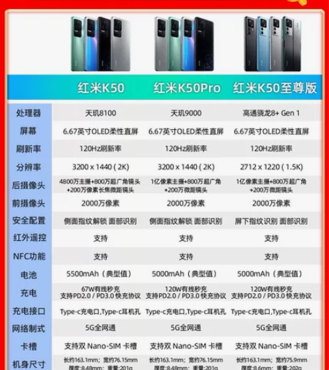 红米k50至尊版 骁龙8+处理器 120w...