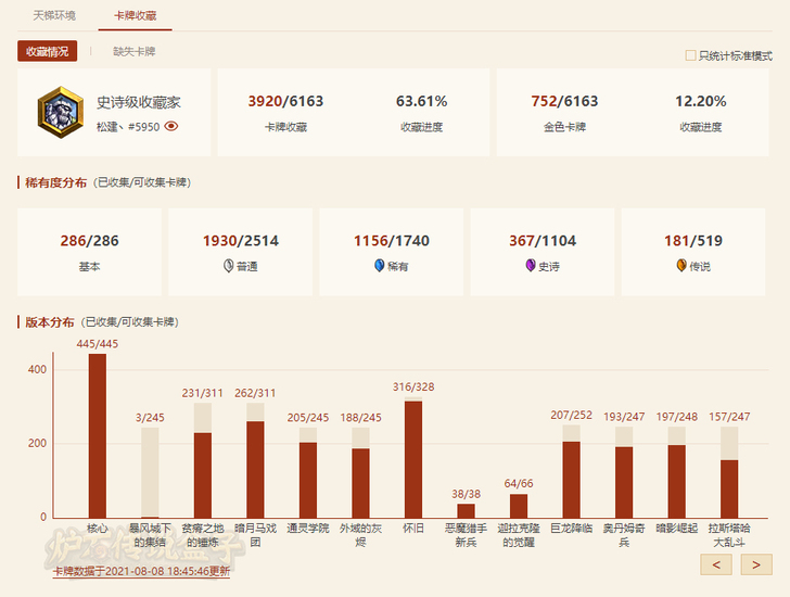 180多橙不玩了送邮箱就是这个价炉石传说